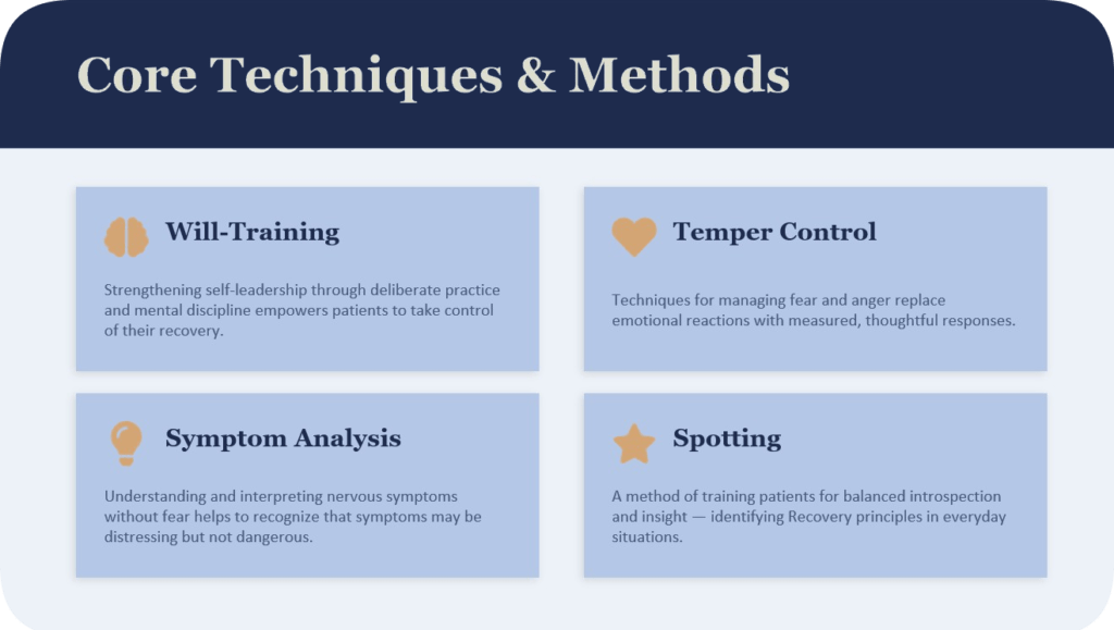 RI History Slide 5-1.fw